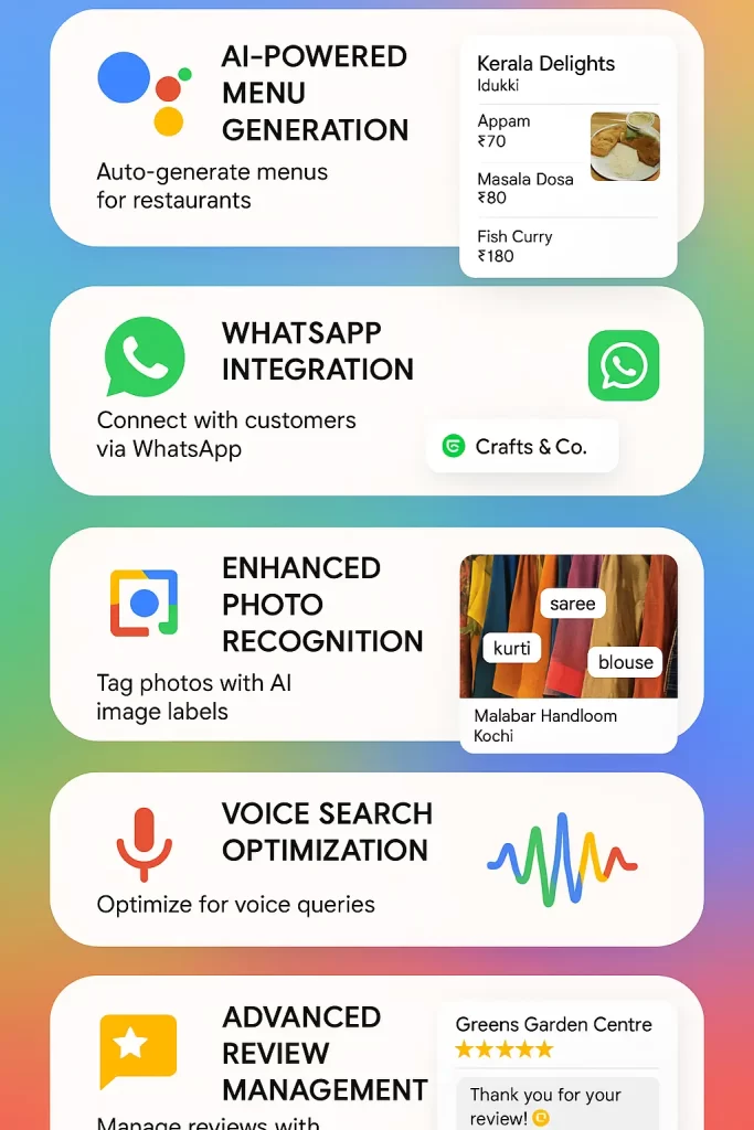 Infographic showing latest Google My Business optimization features for 2025 including AI menu generation and WhatsApp integration